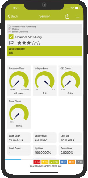 Sensor and channels on PRTG for iOS