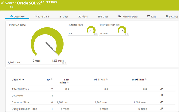 Oracle SQL v2 Sensor